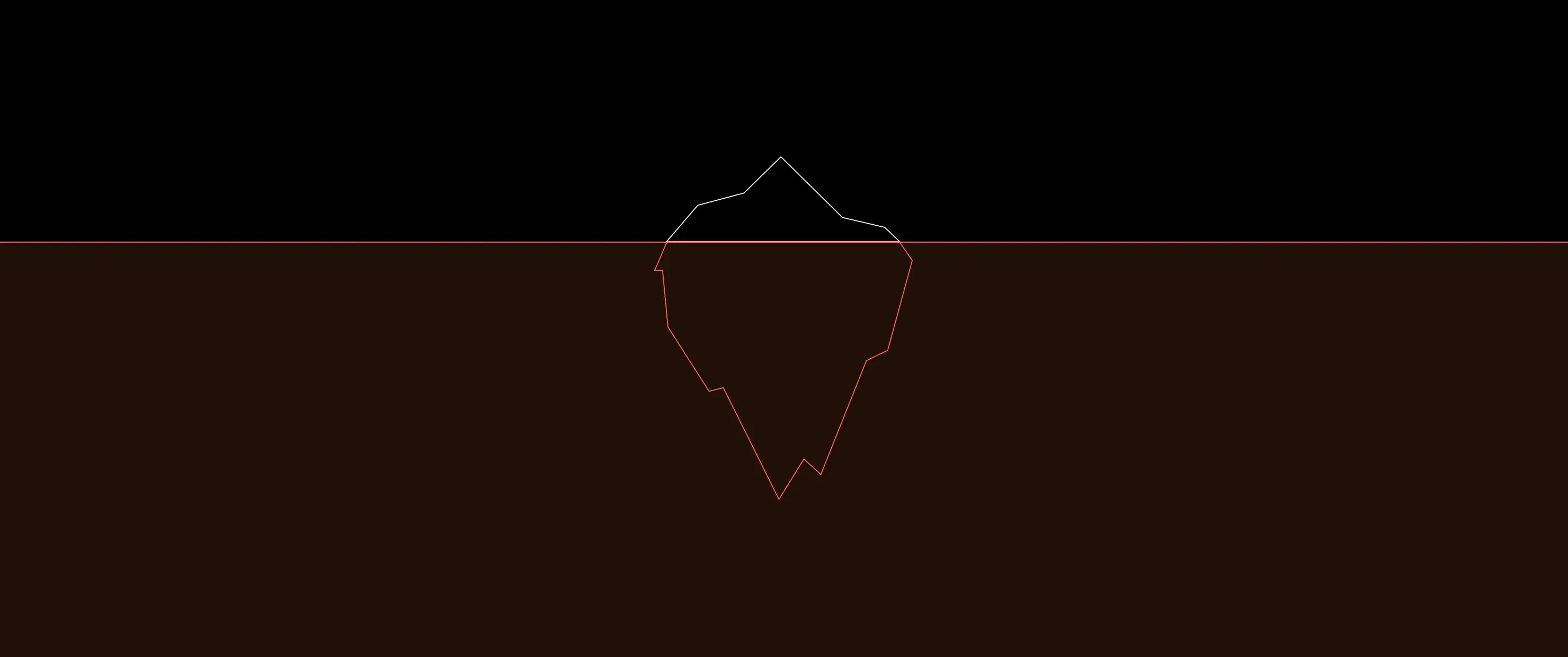 Why 0% APR is the most expensive risk in Bitcoin