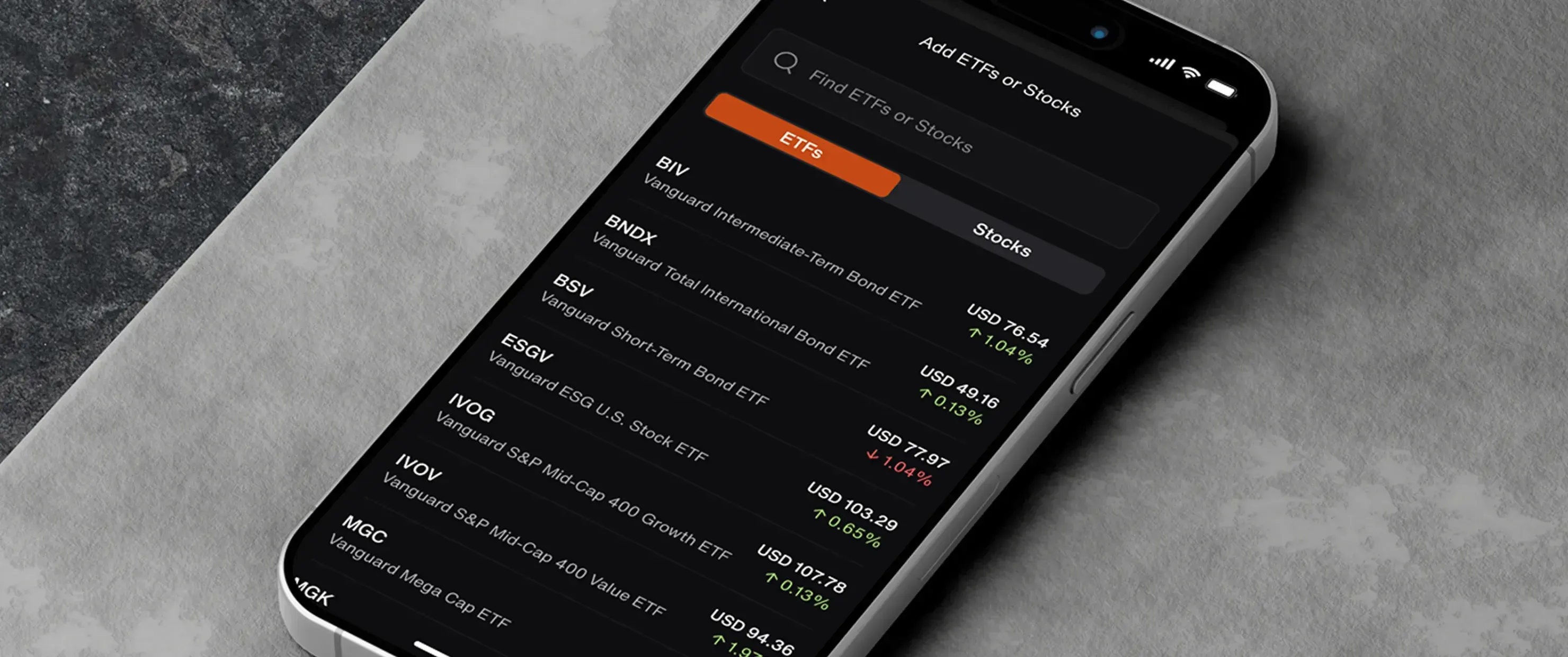 Diversify with ETFs Featured Image