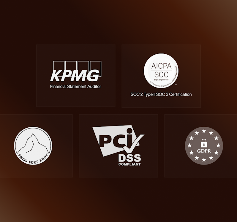 Digital banking compliance and data protection badges banner showcasing security certifications including GDPR privacy regulations, PCI-DSS payment standard compliance, AICPA SOC auditing standards, and KPMG financial oversight.