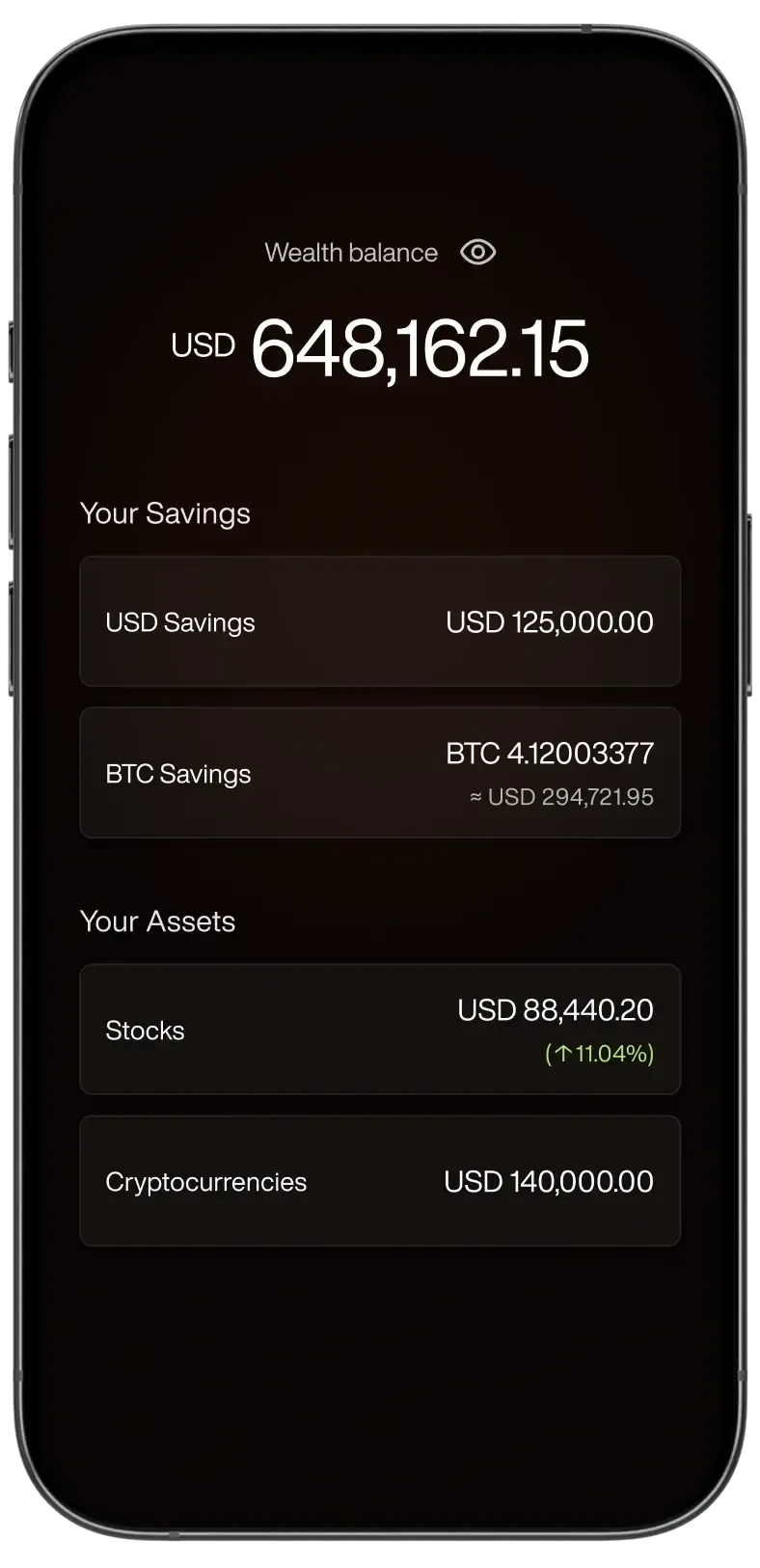Your whole investment portfolio in one app